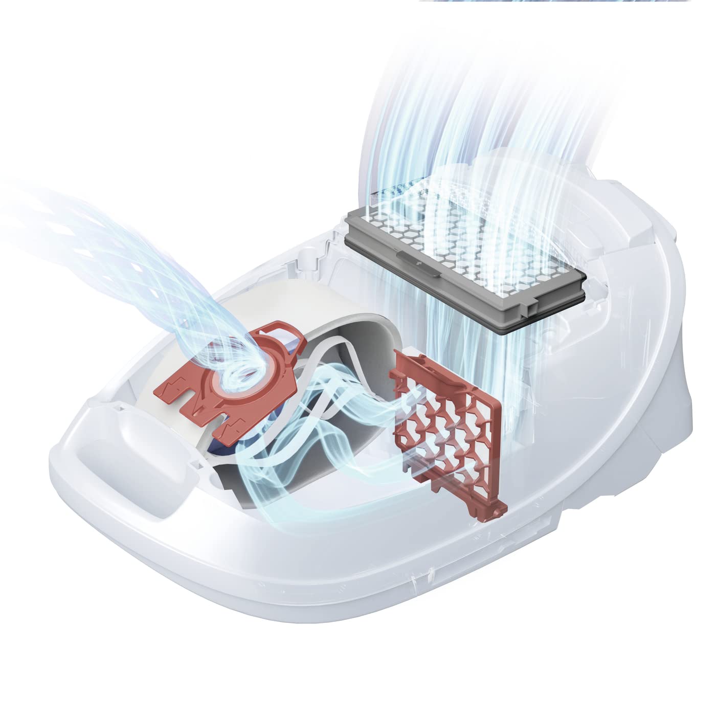 [新品] Miele 掃除機用紙パック FJM HEPAフィルターセット Amazon.com: Miele 10408420 XXL Pack HyClean 3D FJM, Vacuum Cleaner